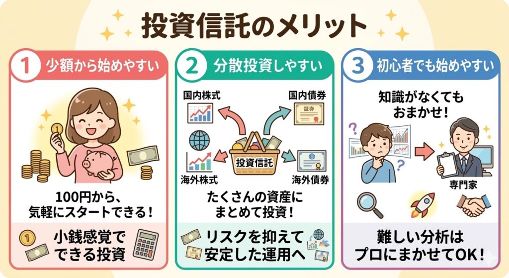 投資信託のメリット