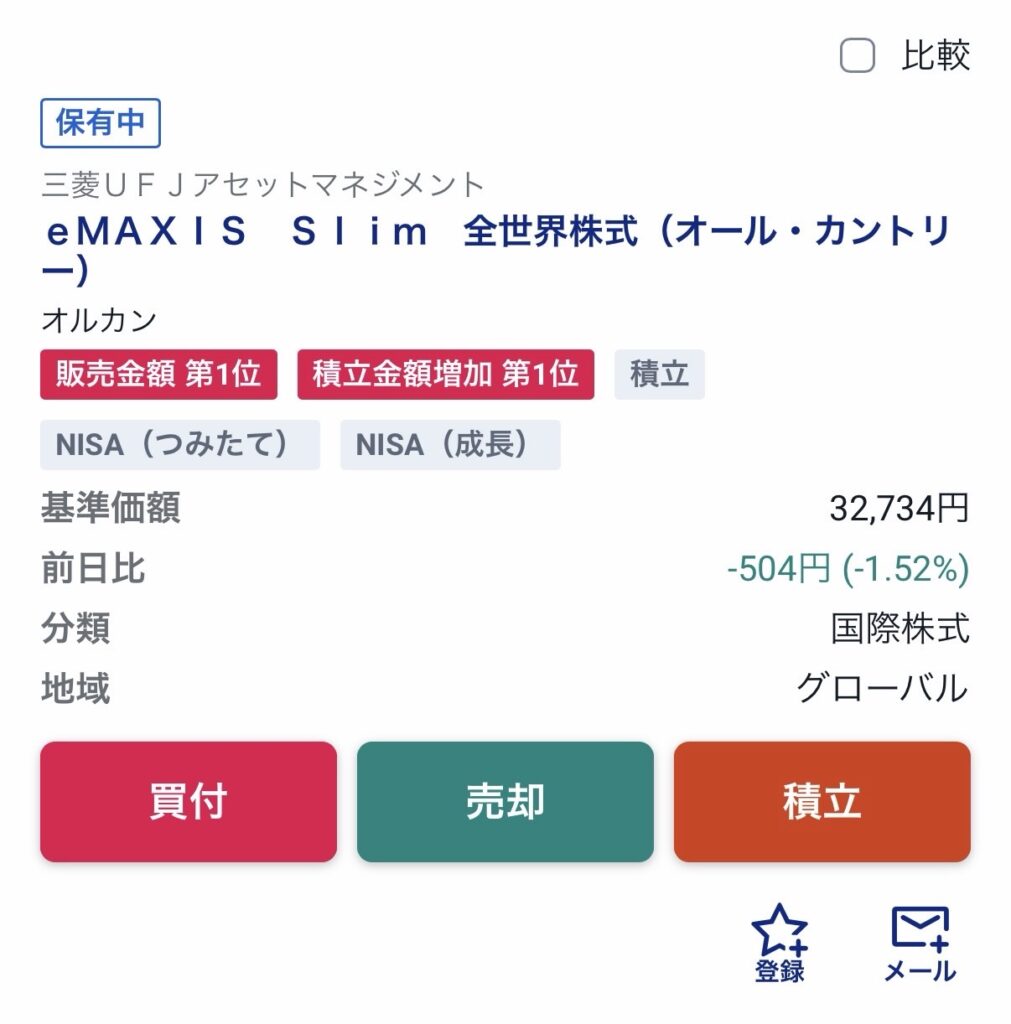 SBI証券でオルカンを検索した結果の画面
