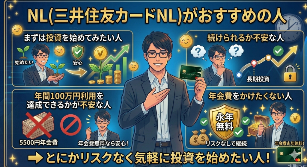 三井住友カードNLがおすすめな人を示した図